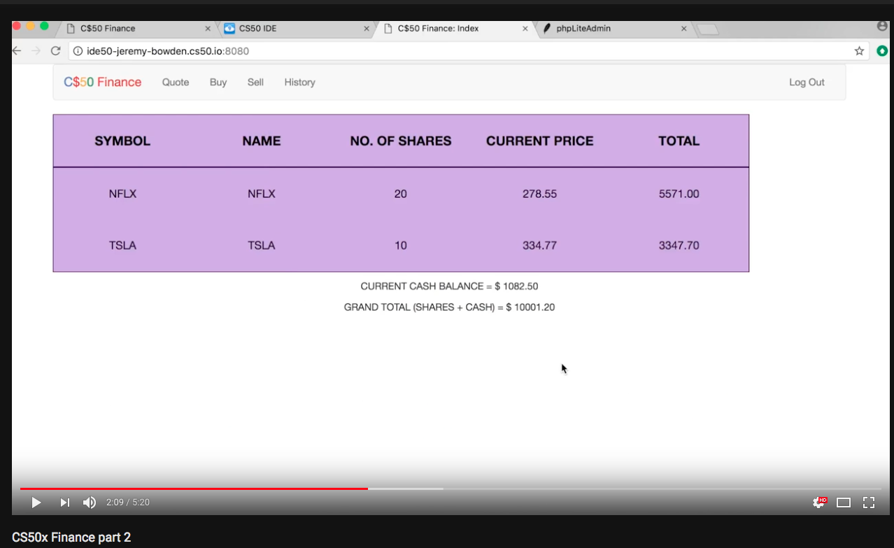 Share Trading Site